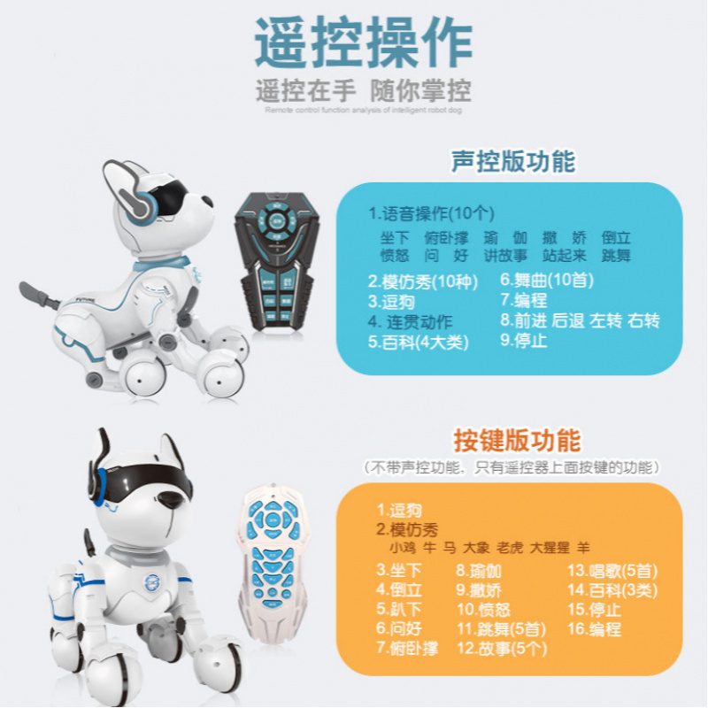 Fernbedienung Intelligenter Ro – Remote Control Toys Bewertung und Preis